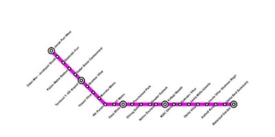 Magenta Line Metro Map